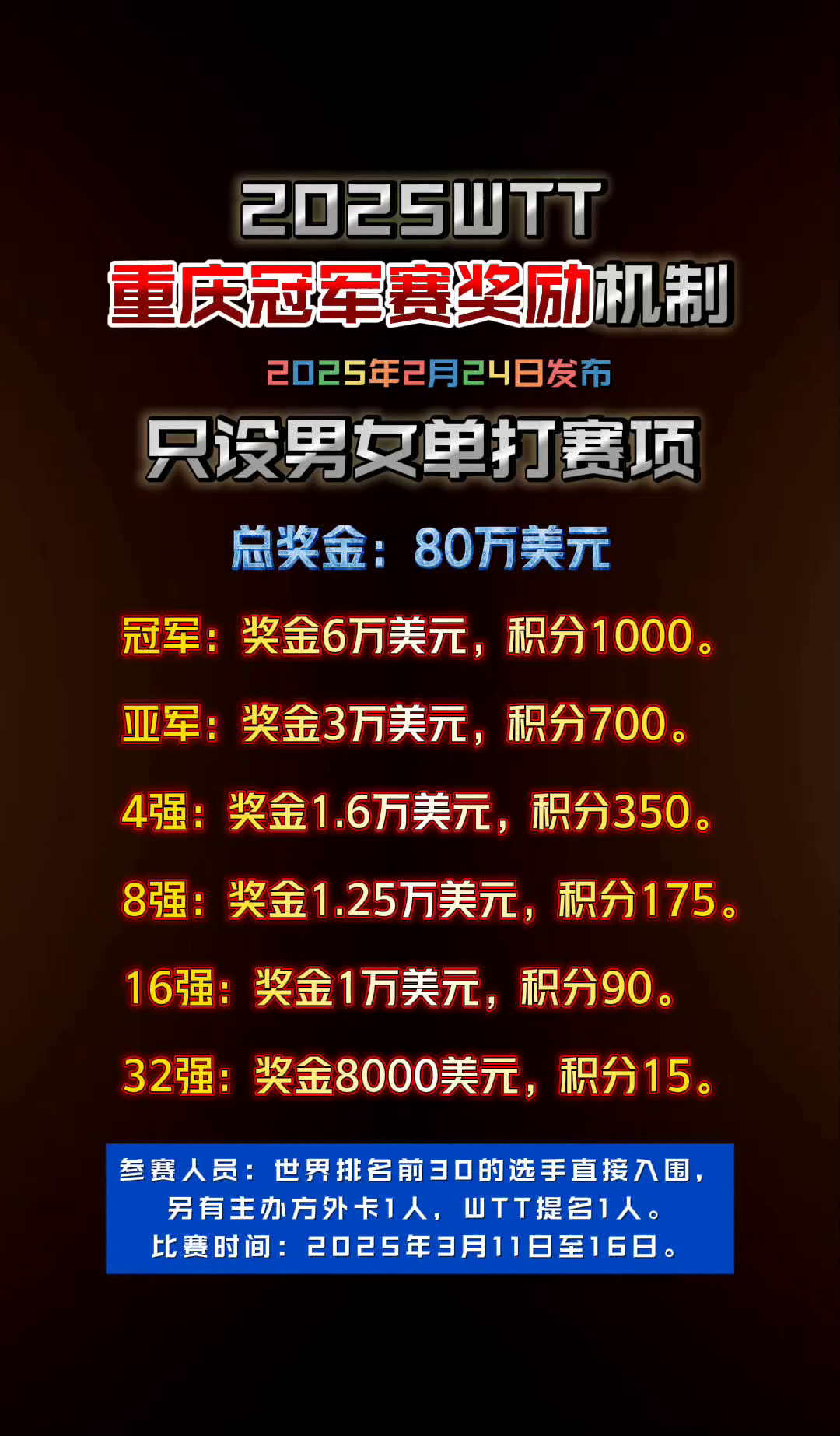 平博体育注册-富力击败人和，提升积分榜排名的简单介绍