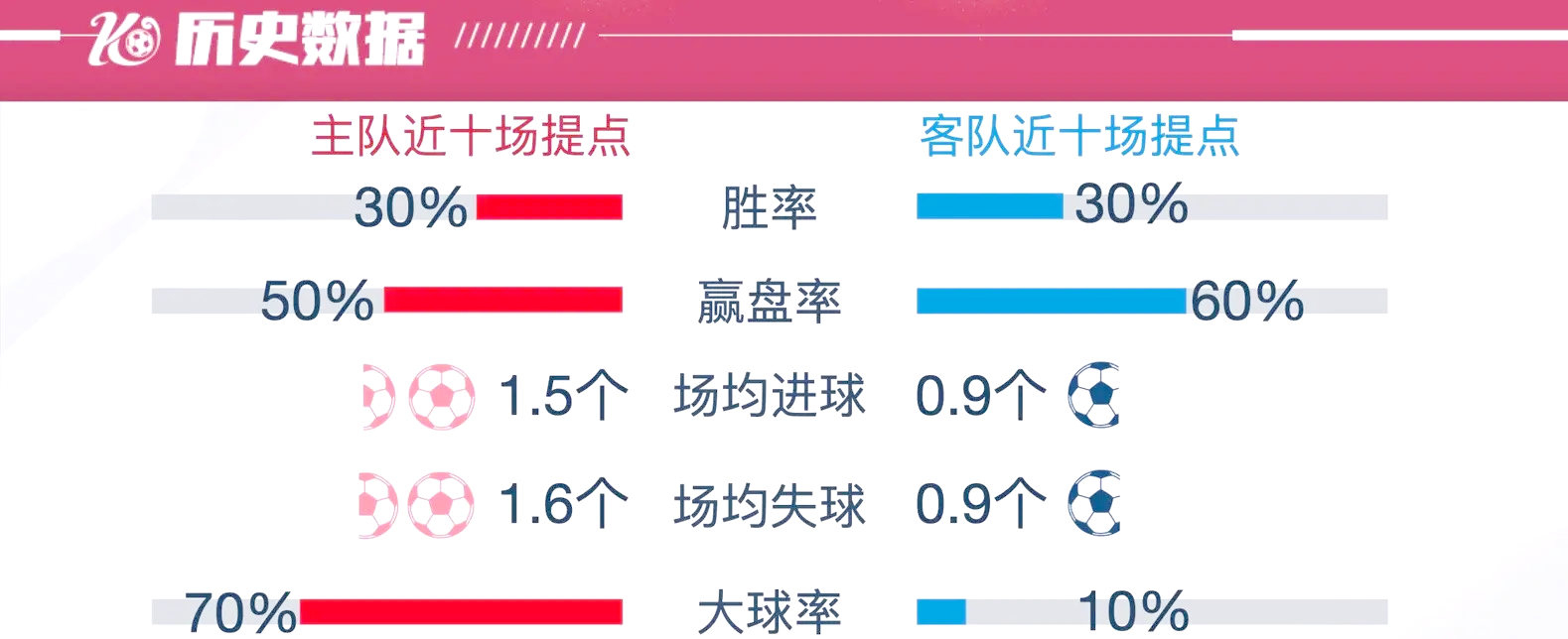 平博游戏-云达不莱梅主场反弹战胜对手